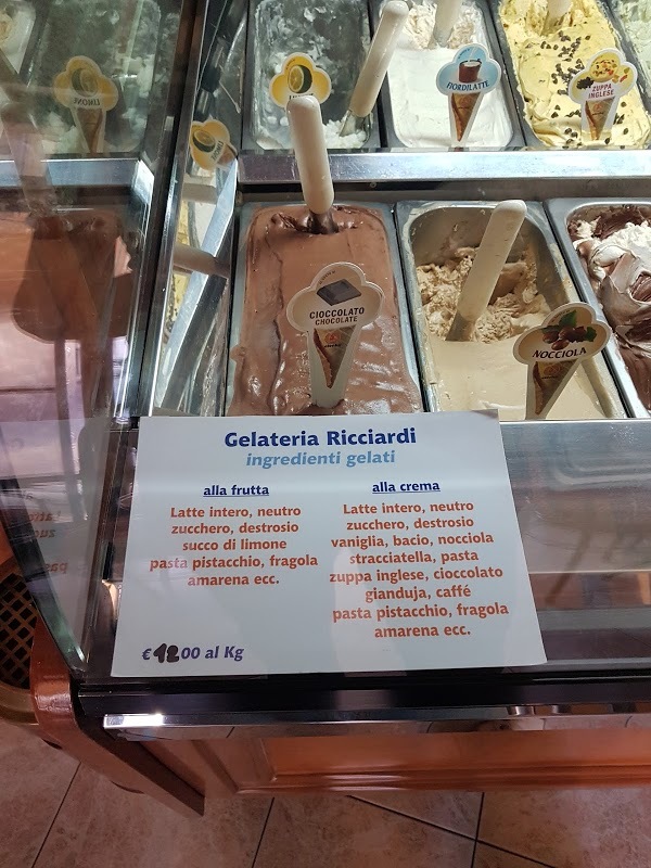 Ricciardi, Acquedolci