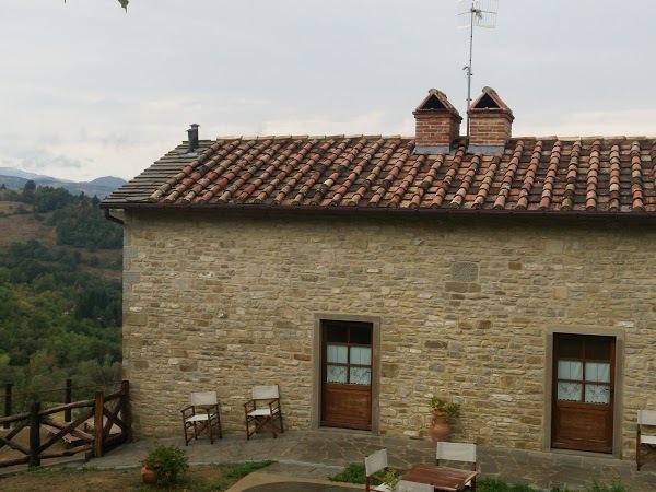 Agriturismo Incisa, Selvapiana