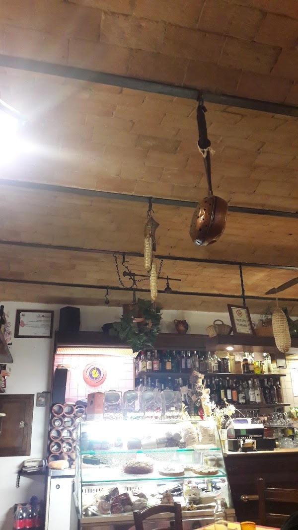 Osteria Di Nonna Gilda, Contigliano