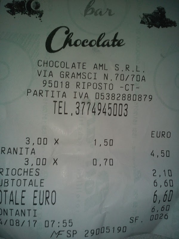 Chocolate, Riposto