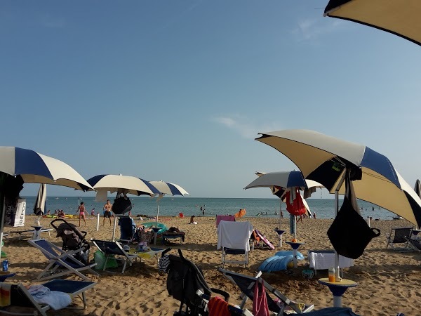 Ke Gelato, San Michele Al Tagliamento