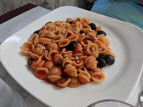 La Locanda Di Eugenio E Fabio, Roma