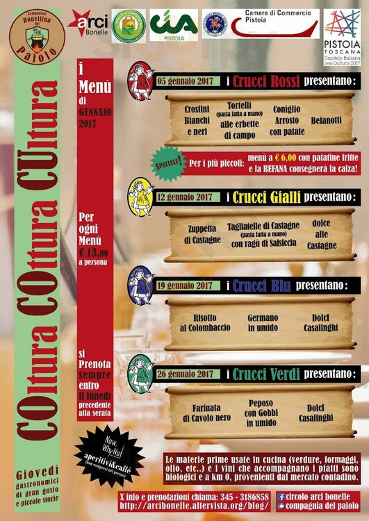 Foto di Circolo Arci Di Bonelle - 9/10