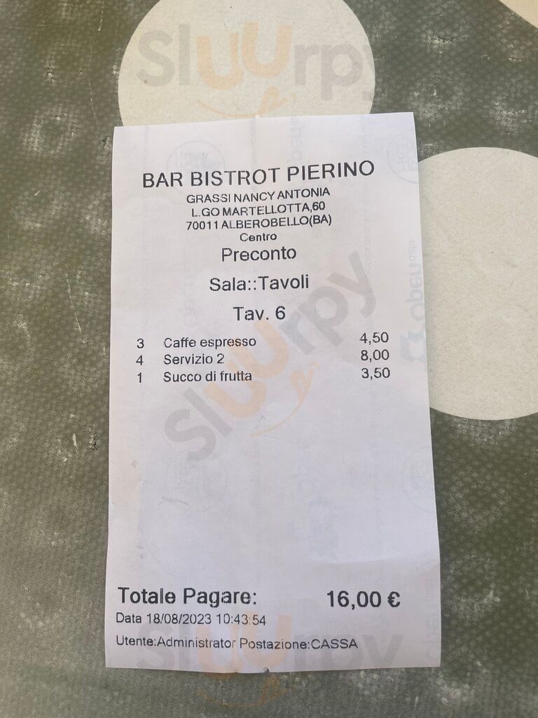 Foto di Bar Pierino - 6/10
