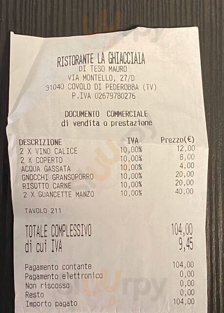 Foto di Ristorante La Ghiacciaia - 6/10