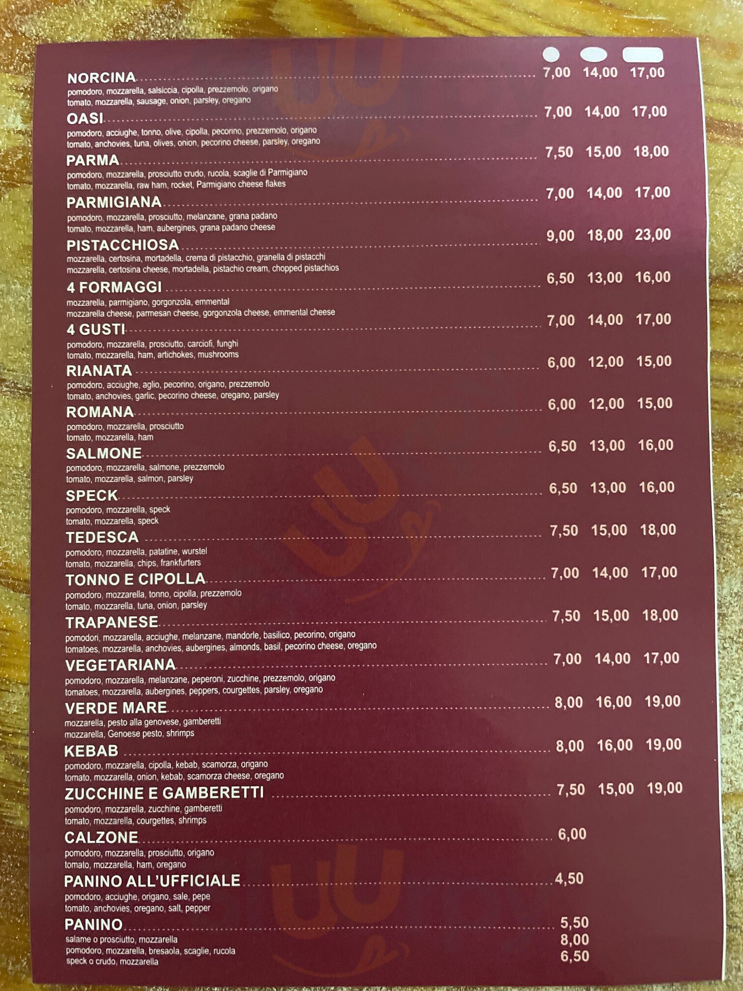 Foto di Pizzeria Da Giacomino - 10/10