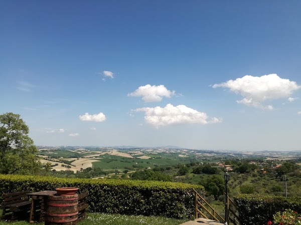 Villa Ugolini