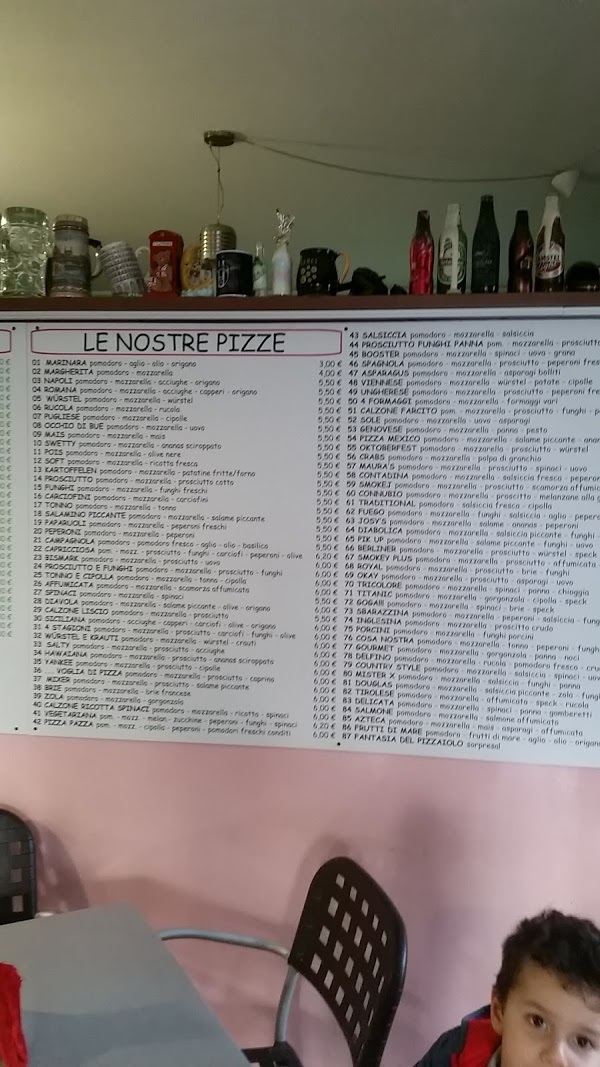 Pizzeria Fuego, Landriano