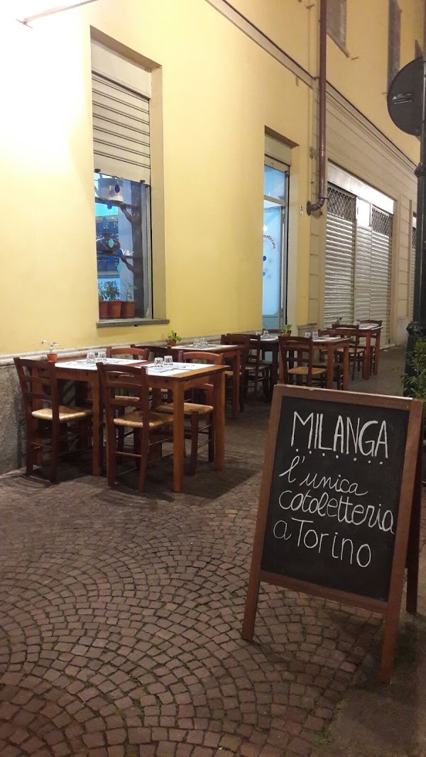 Milanga