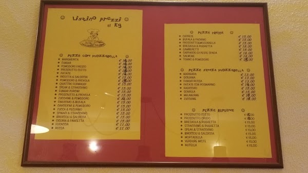 Pizzeria La Boccaccia, Cagliari