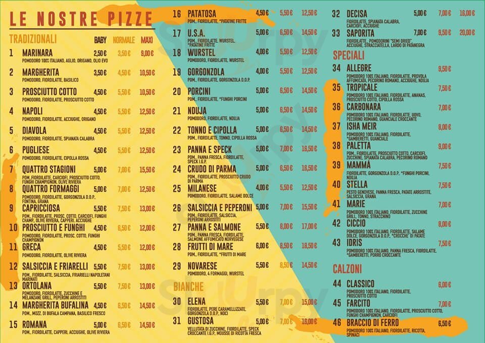 Foto di Pizzeria Allegre - 6/7