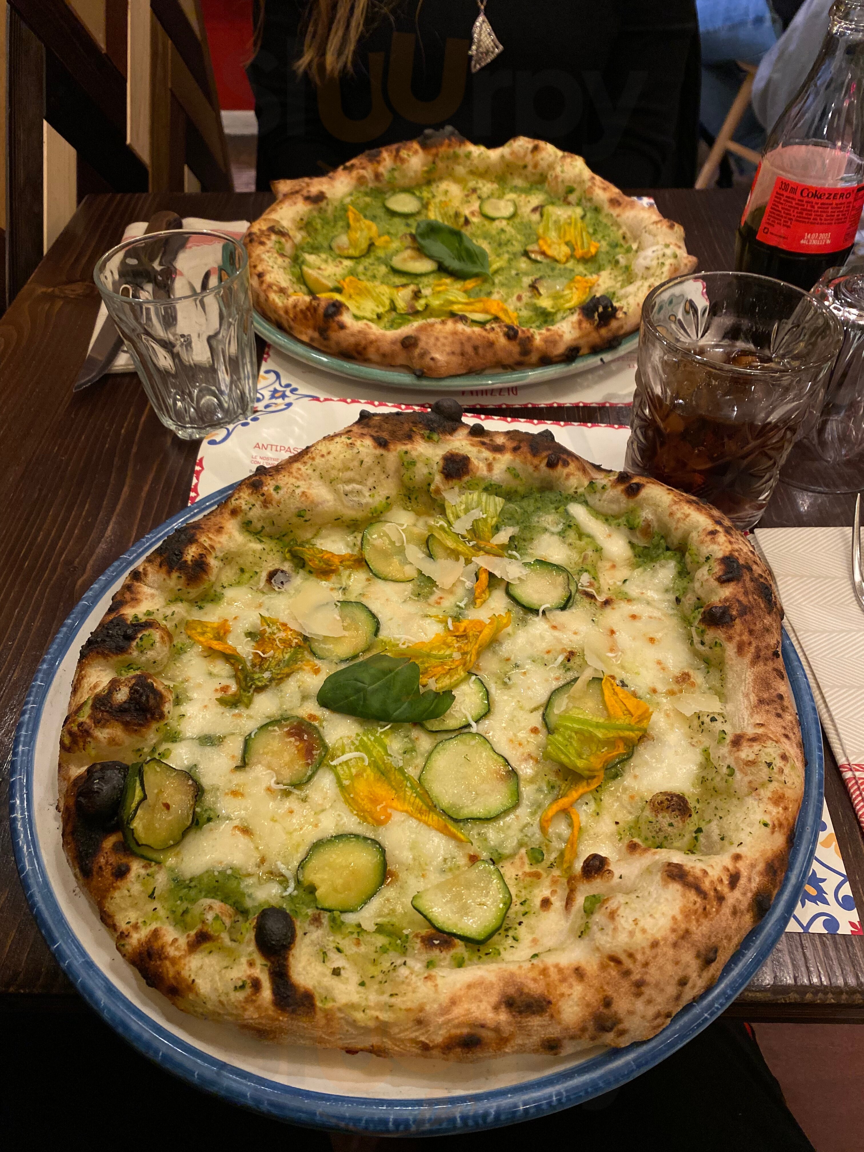 Pizzium - Via Buonarroti, Milano