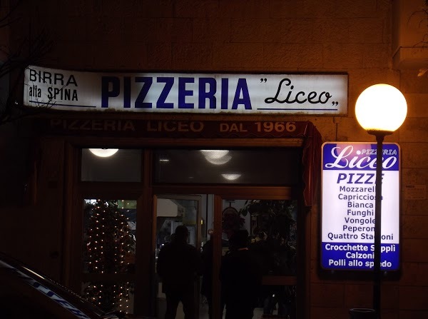 Pizzeria Liceo, Pescara