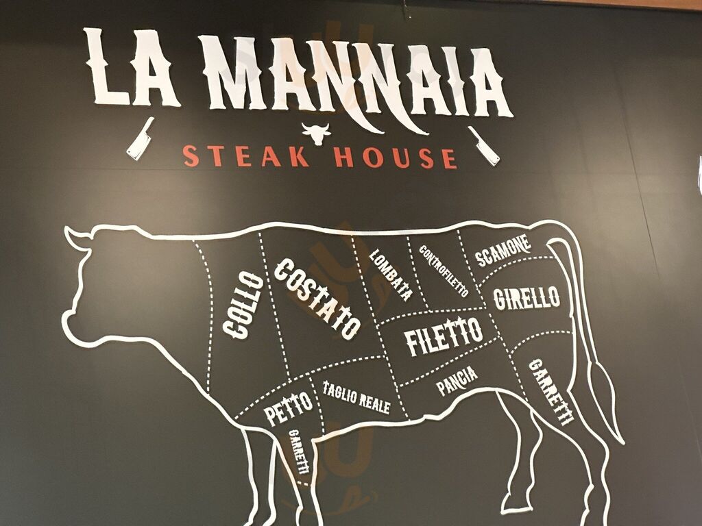 La Mannaia Steak House, Milano