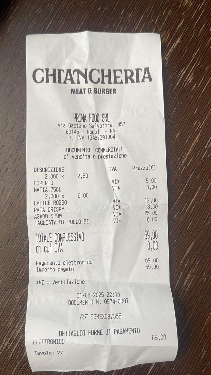 Foto di Chiancheria Napoli - 7/10