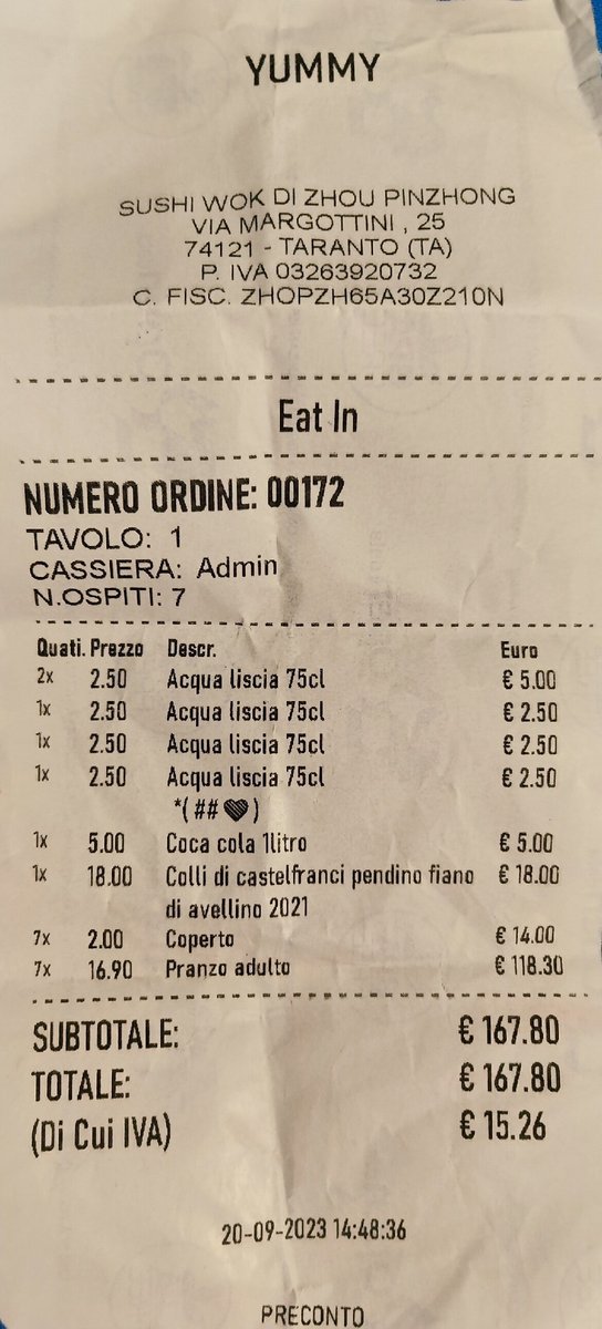 Foto di Yummy Fusion Restaurant - 8/10