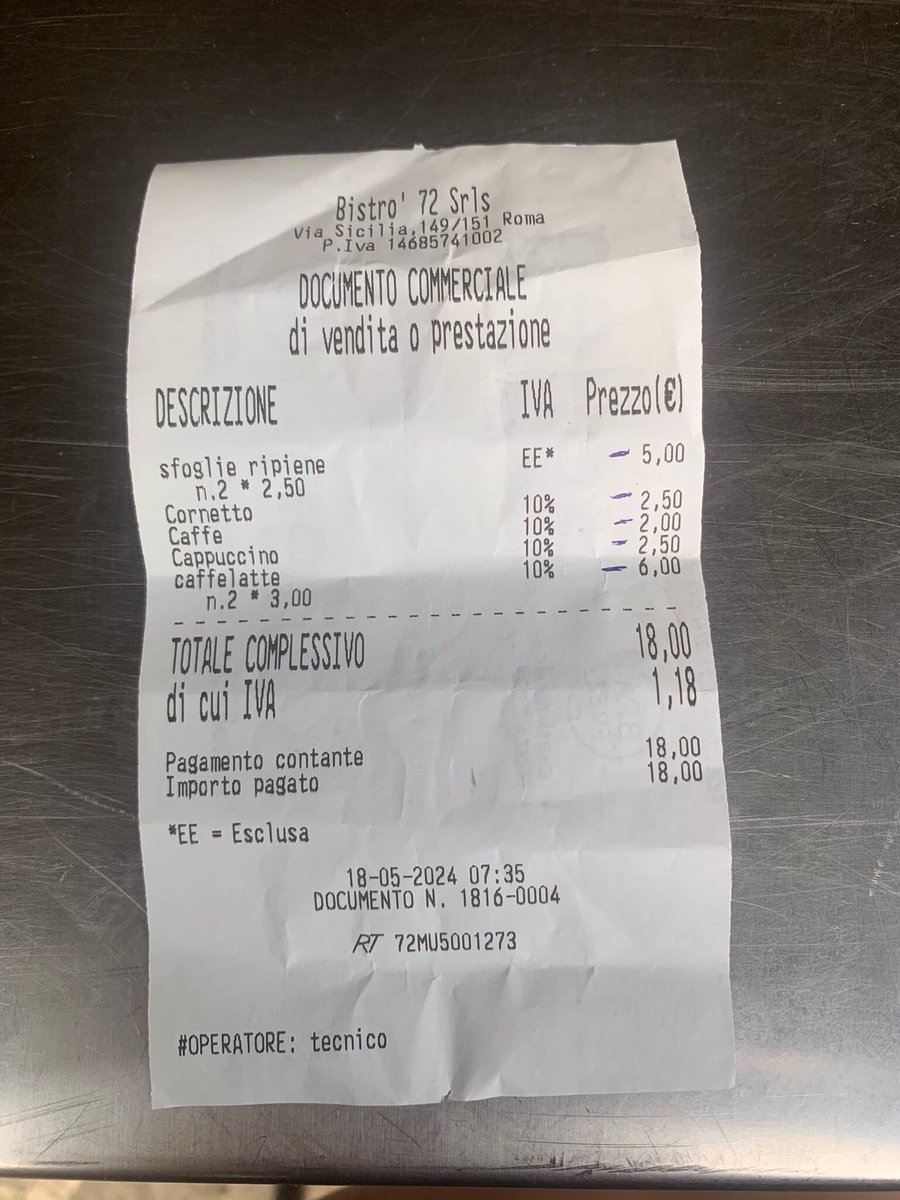 Foto di Corsetti - 6/7