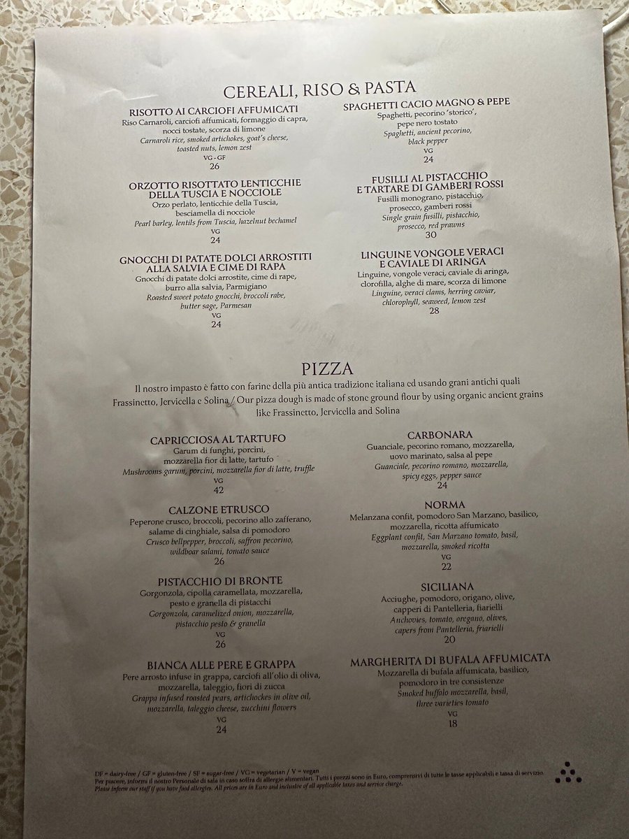 Foto di Bivium Restaurant-café-bar - 7/10