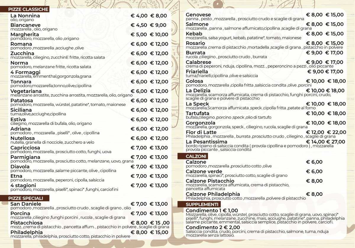 Foto di La Pesantissima - 8/10