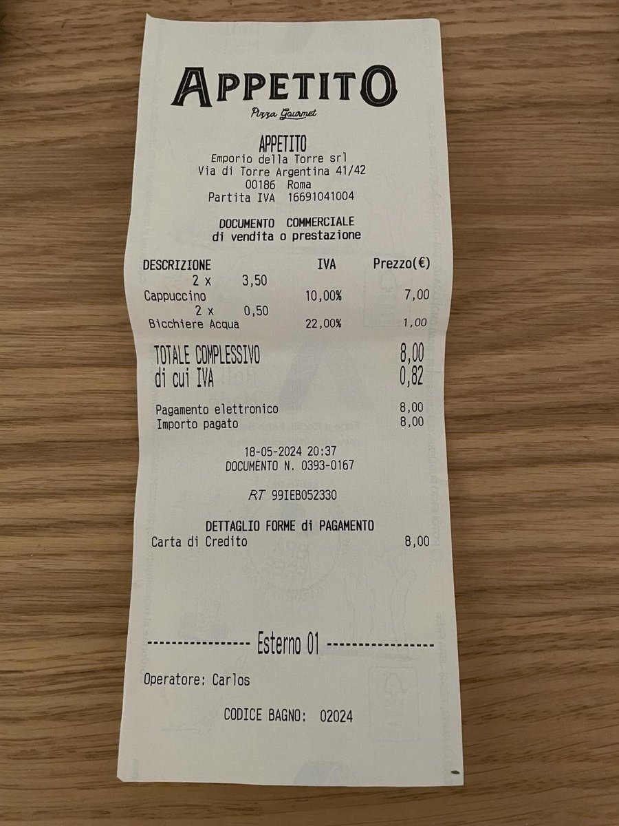 Foto di Appetito Pizza Gourmet - 8/10