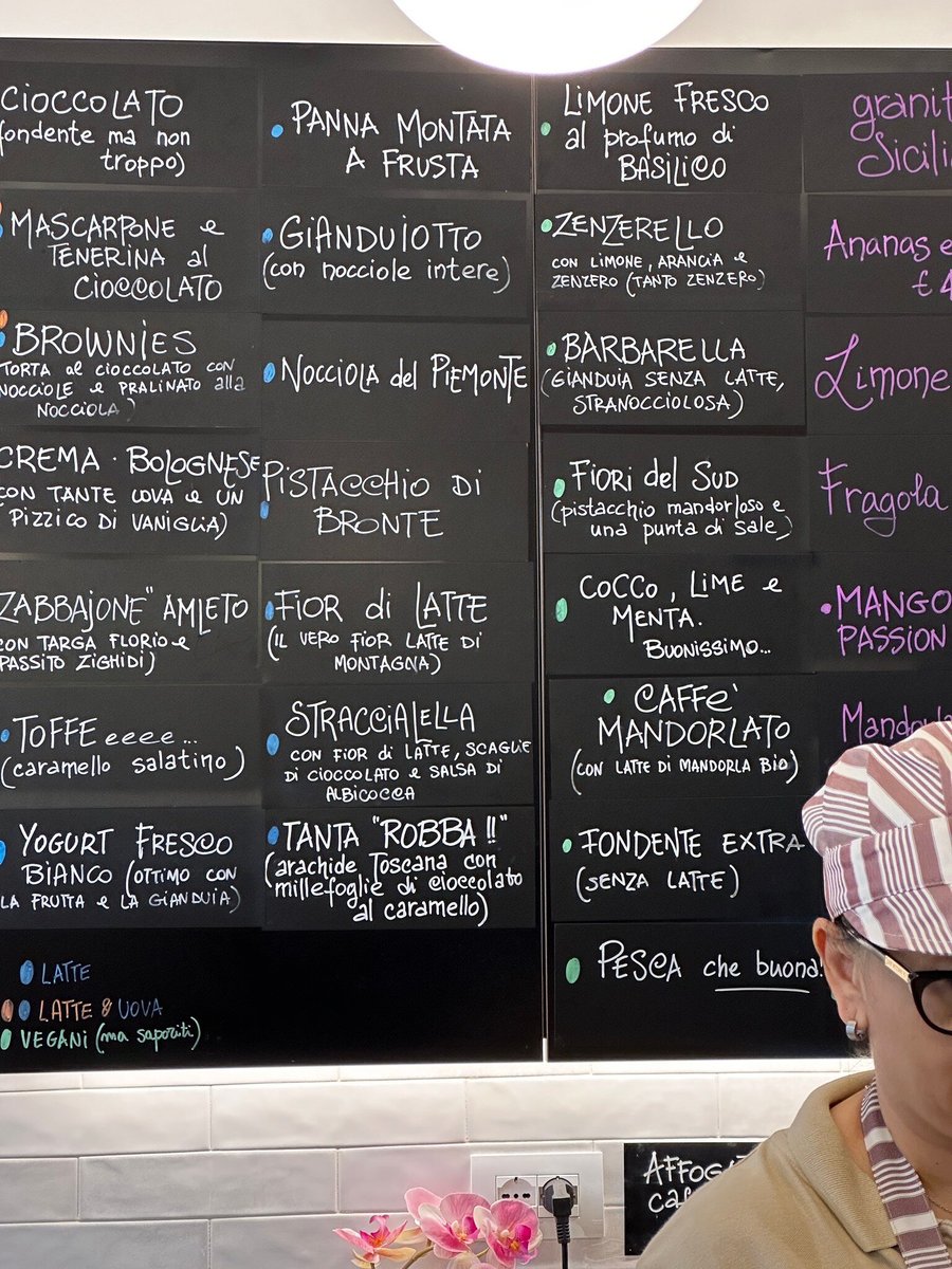 Foto di Barbara E Renato- Maritozzi E Gelato - 9/10