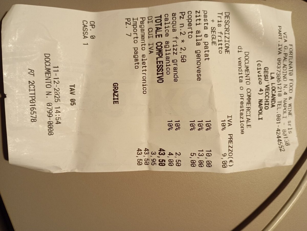 Foto di La Locanda Gesù Vecchio Civico 4 - 9/10