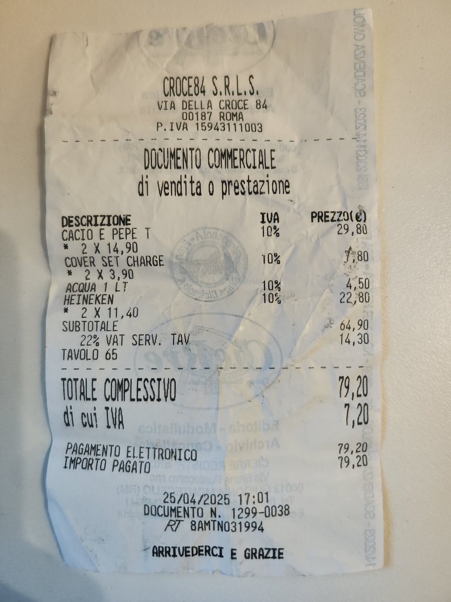 Foto di Spaghetto's - 10/10