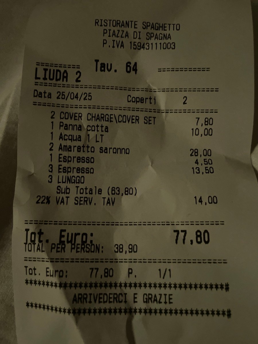 Foto di Spaghetto's - 9/10