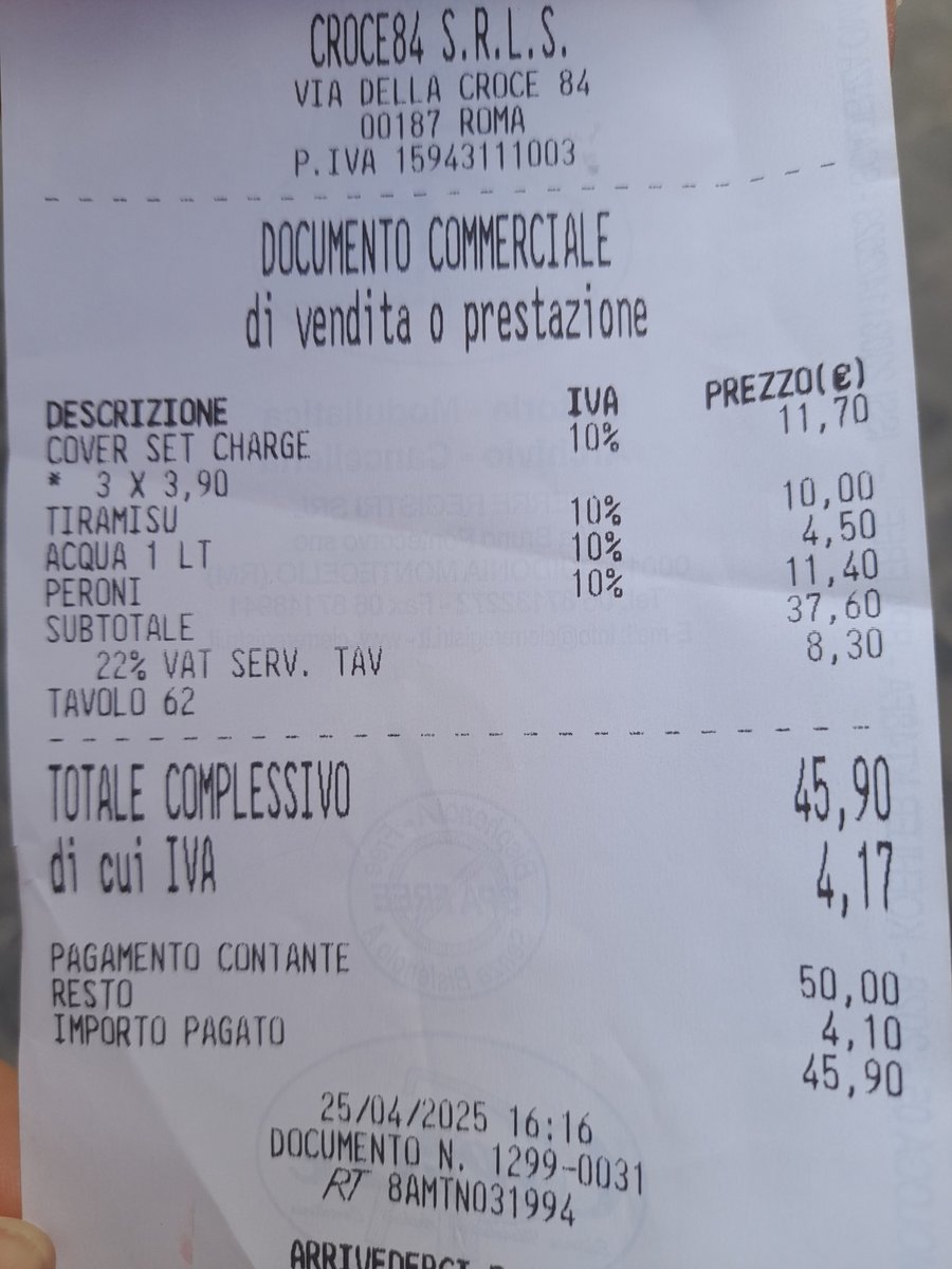 Foto di Spaghetto's - 8/10