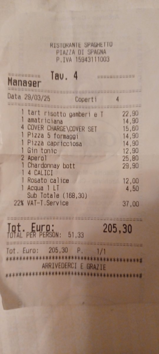 Foto di Spaghetto's - 6/10