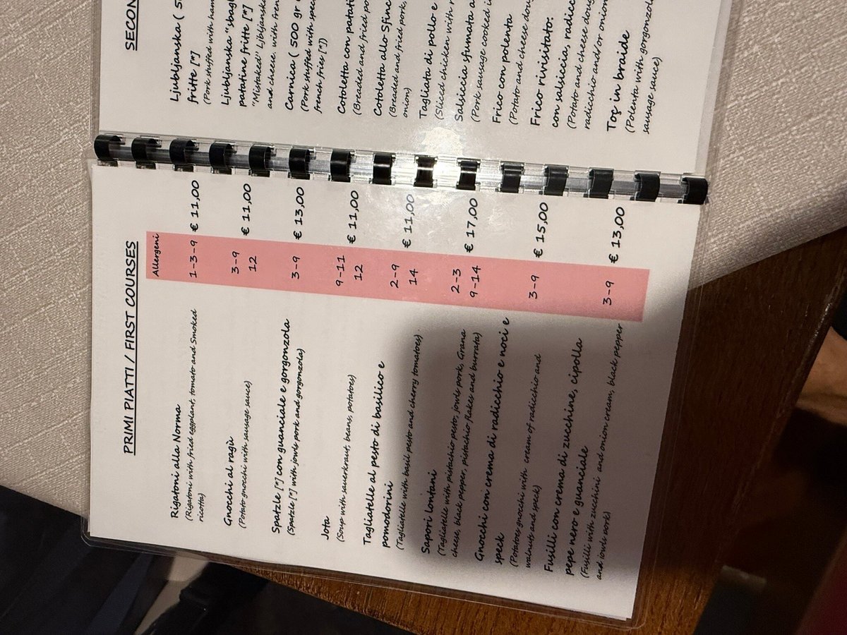 Foto di Alla Vecia Maniera - 10/10