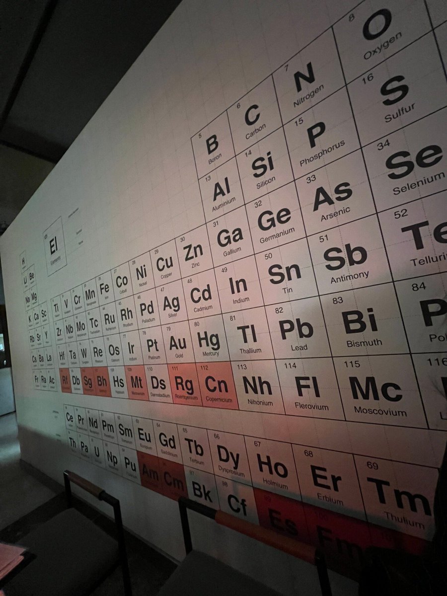 Foto 9 di Elements - Napoli