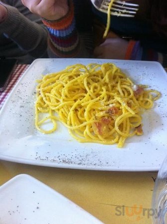 Ristorante Tradizione E Fantasia, Roma