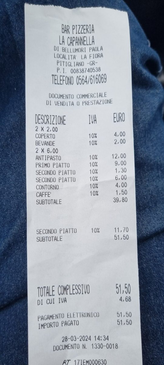 Foto 3 di La Capannella - Pitigliano