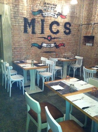 Mics