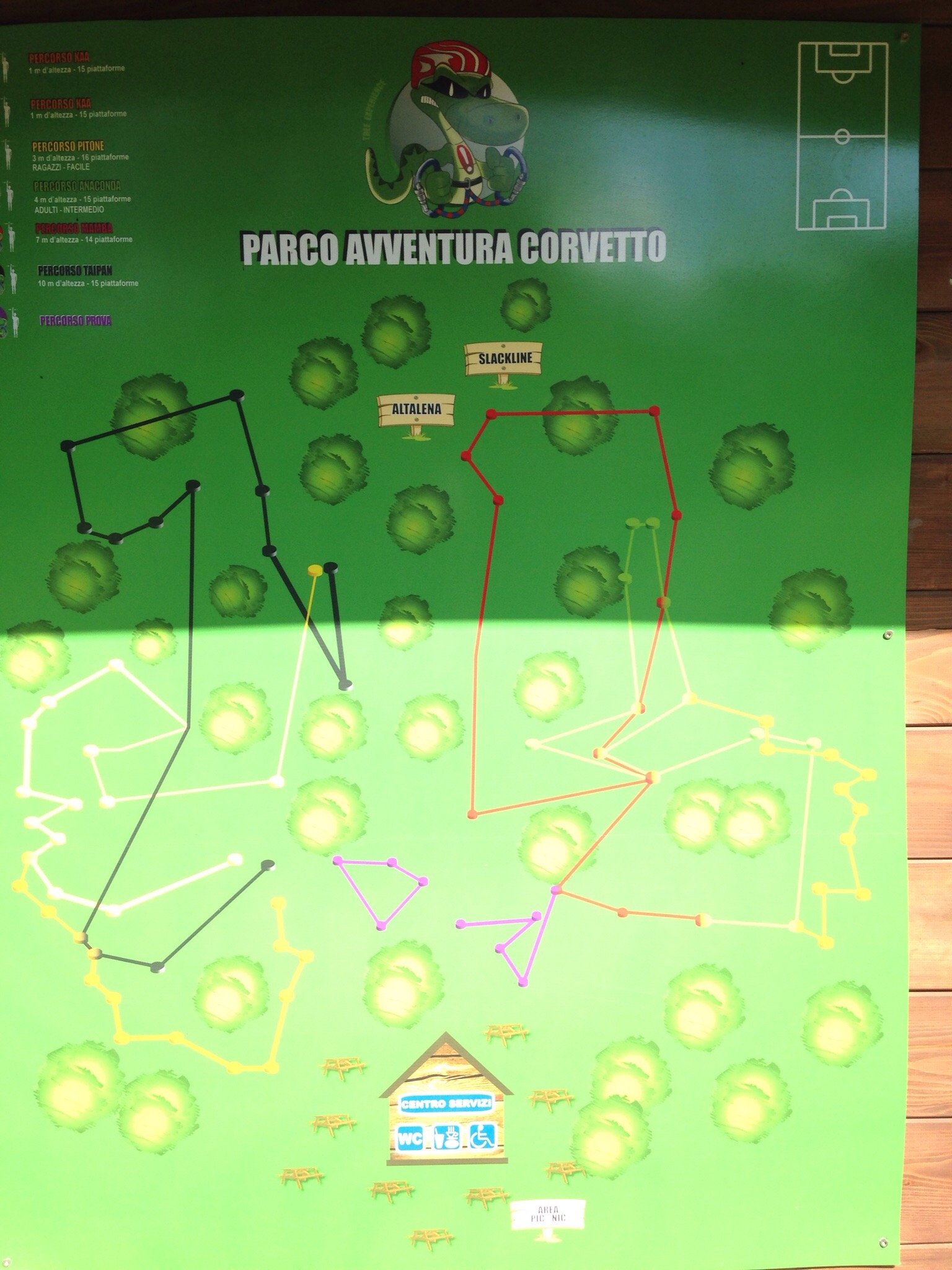 Parco Avventura Corvetto