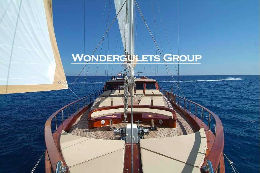 Wondergulets Group