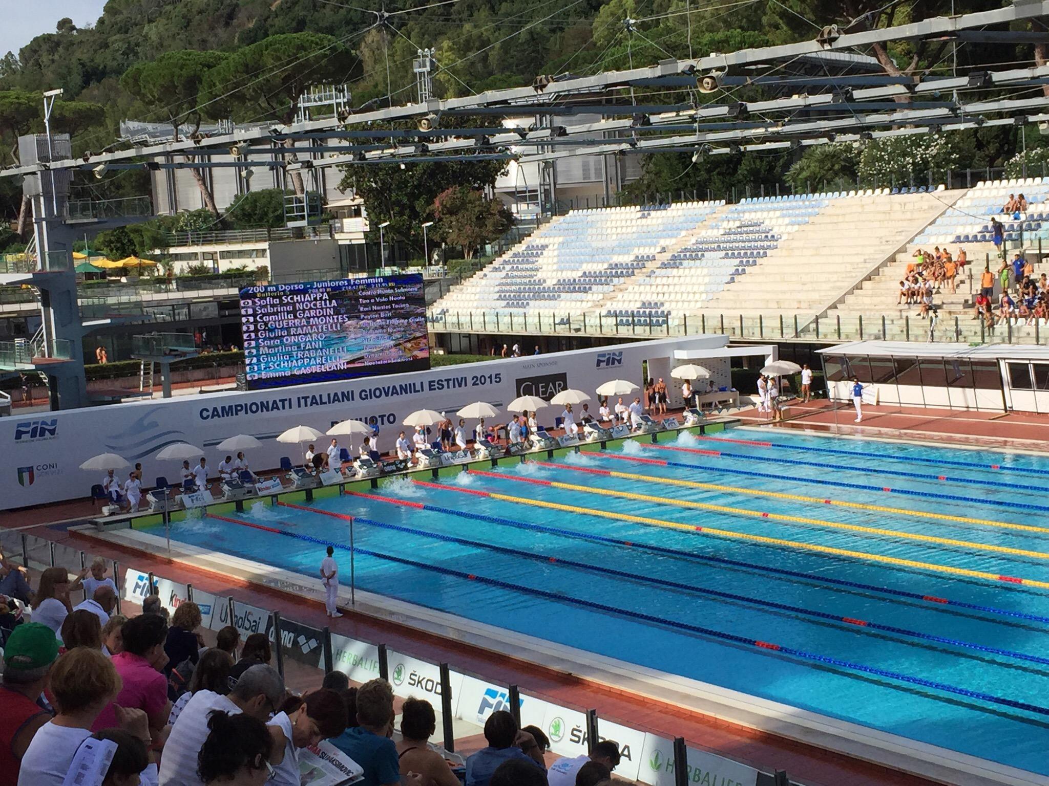 Stadio Del Nuoto - Polo Natatorio Foro Italico