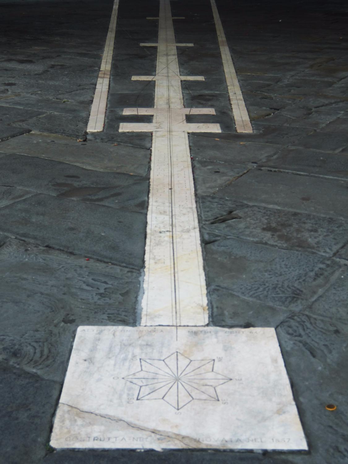 Meridiana Monumentale del Palazzo della Ragione