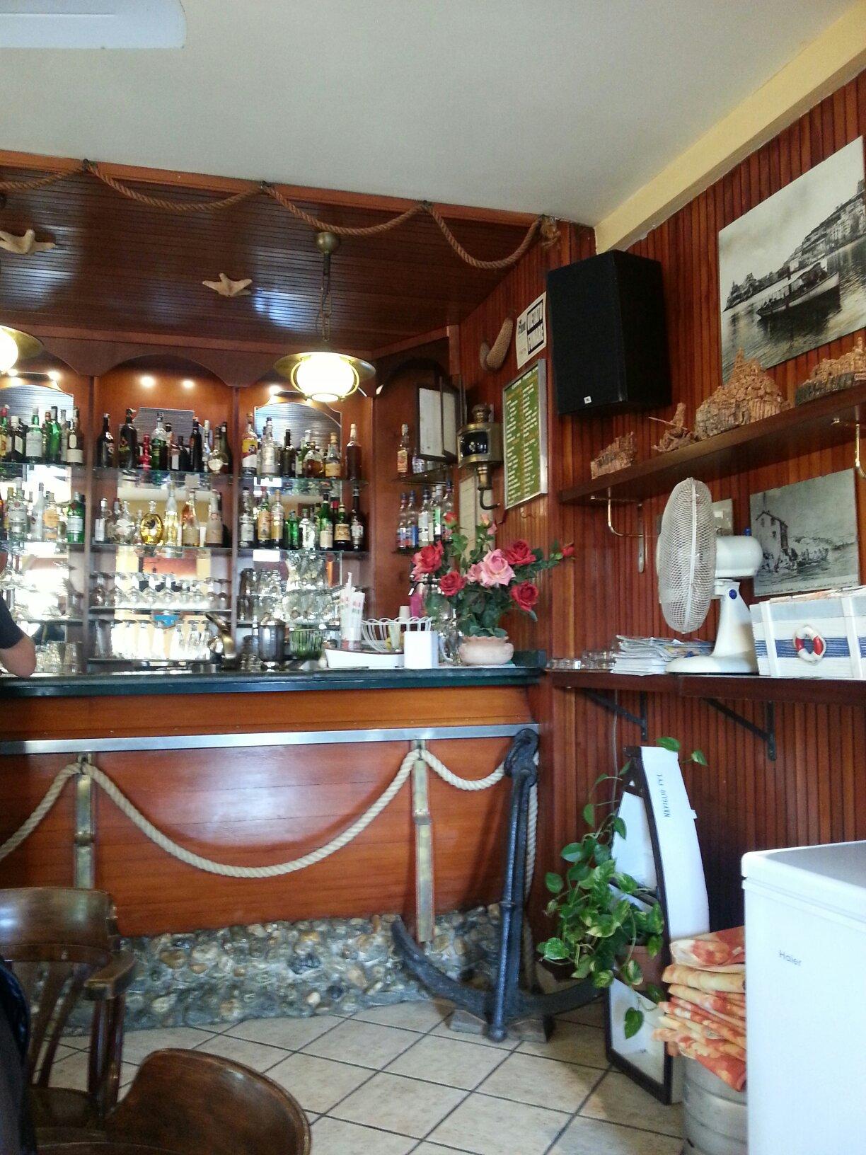 Bar Naviglio