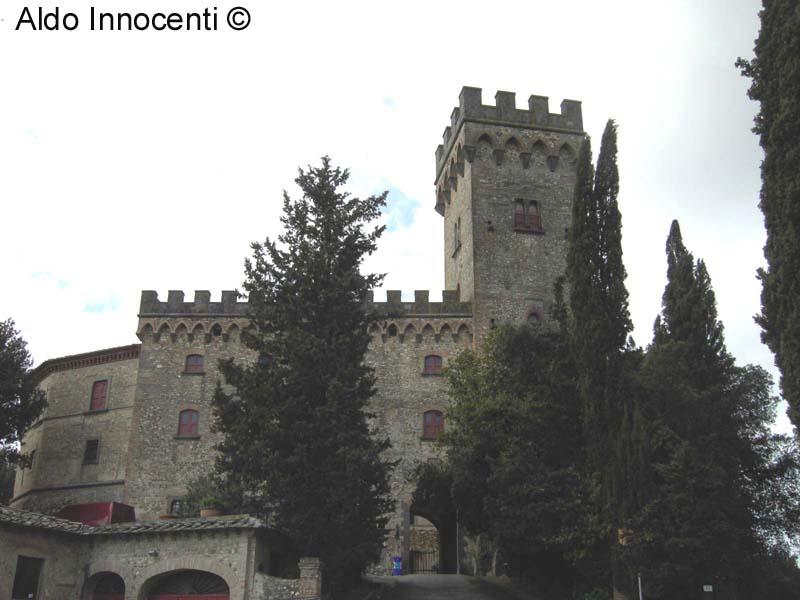 Castello di Poppiano