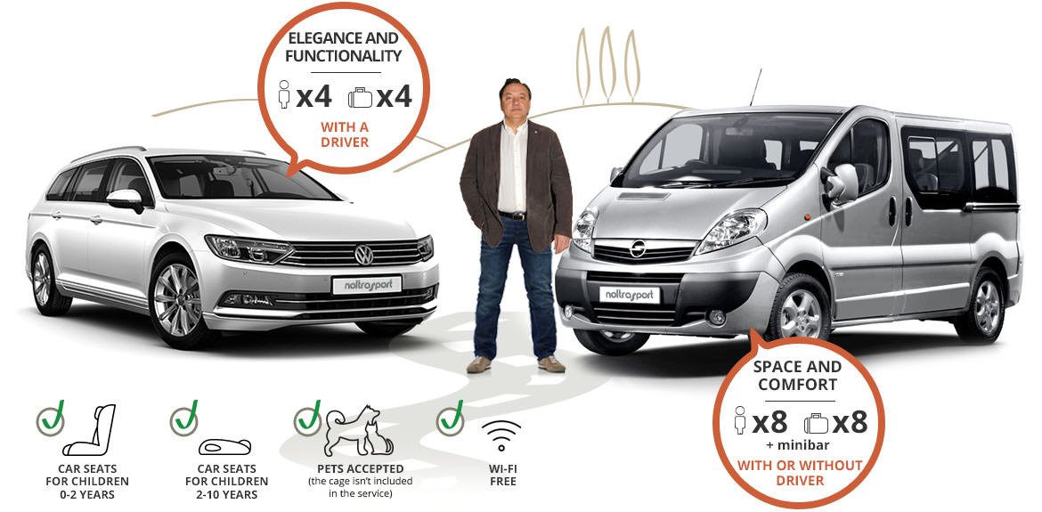 Nol Trasport - Noleggio auto con conducente in Toscana