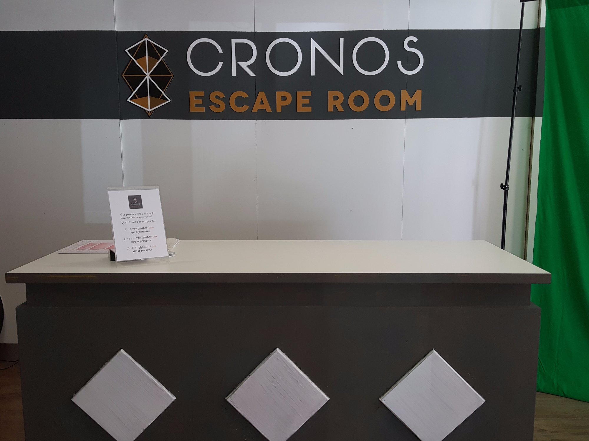 Cronos Escape Room