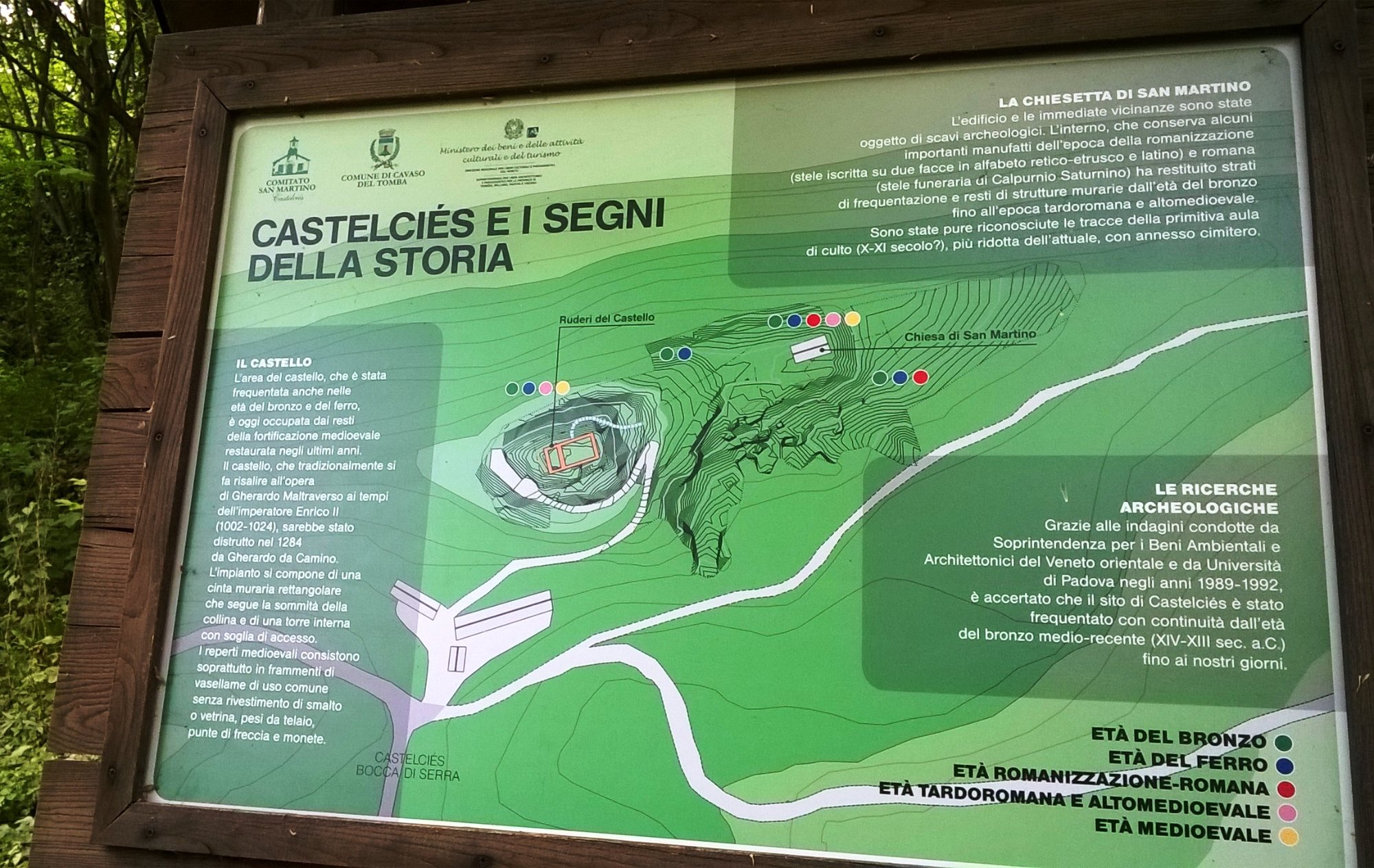 Museo dei Percorsi storici della Val Cavasia