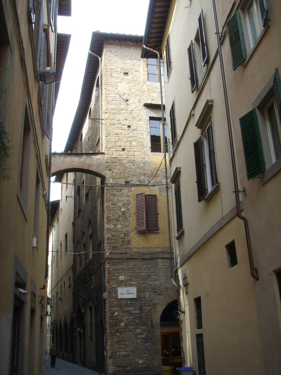 Torre dei Sacchetti
