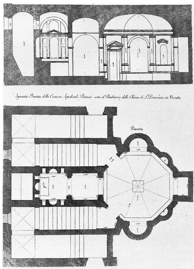 cappella Petrucci
