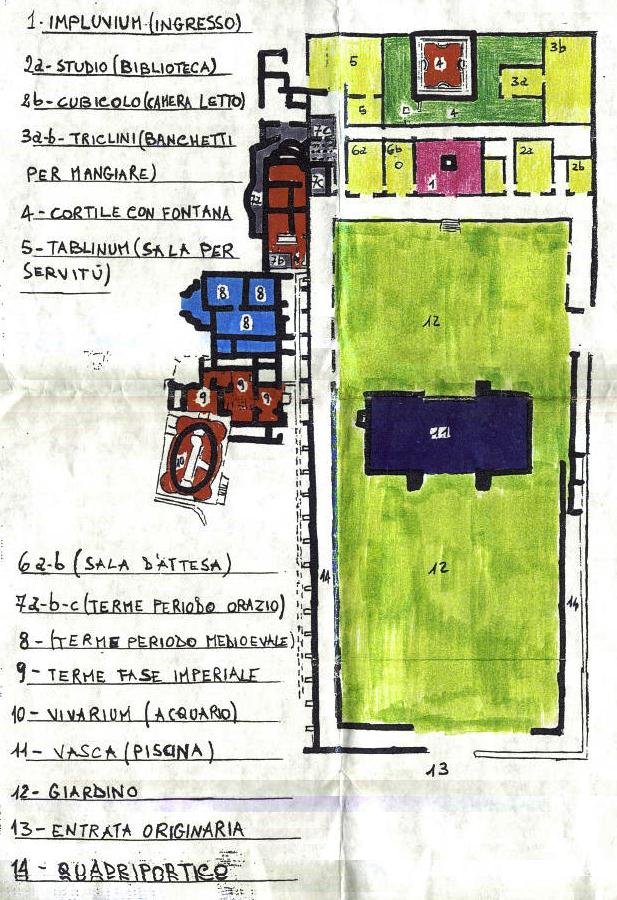 Villa di Orazio - Licenza