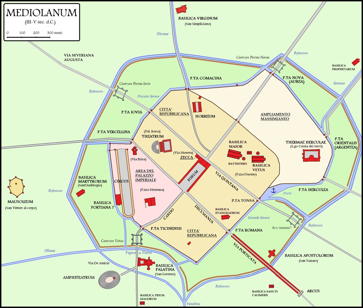 Foro romano di Milano