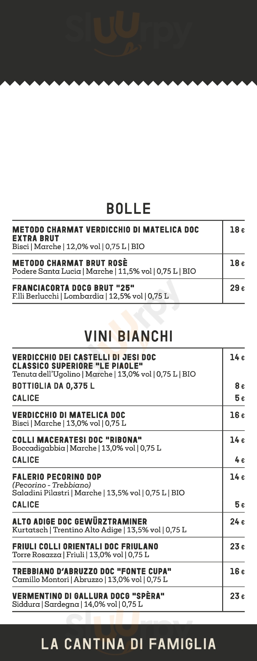 Pagina 13