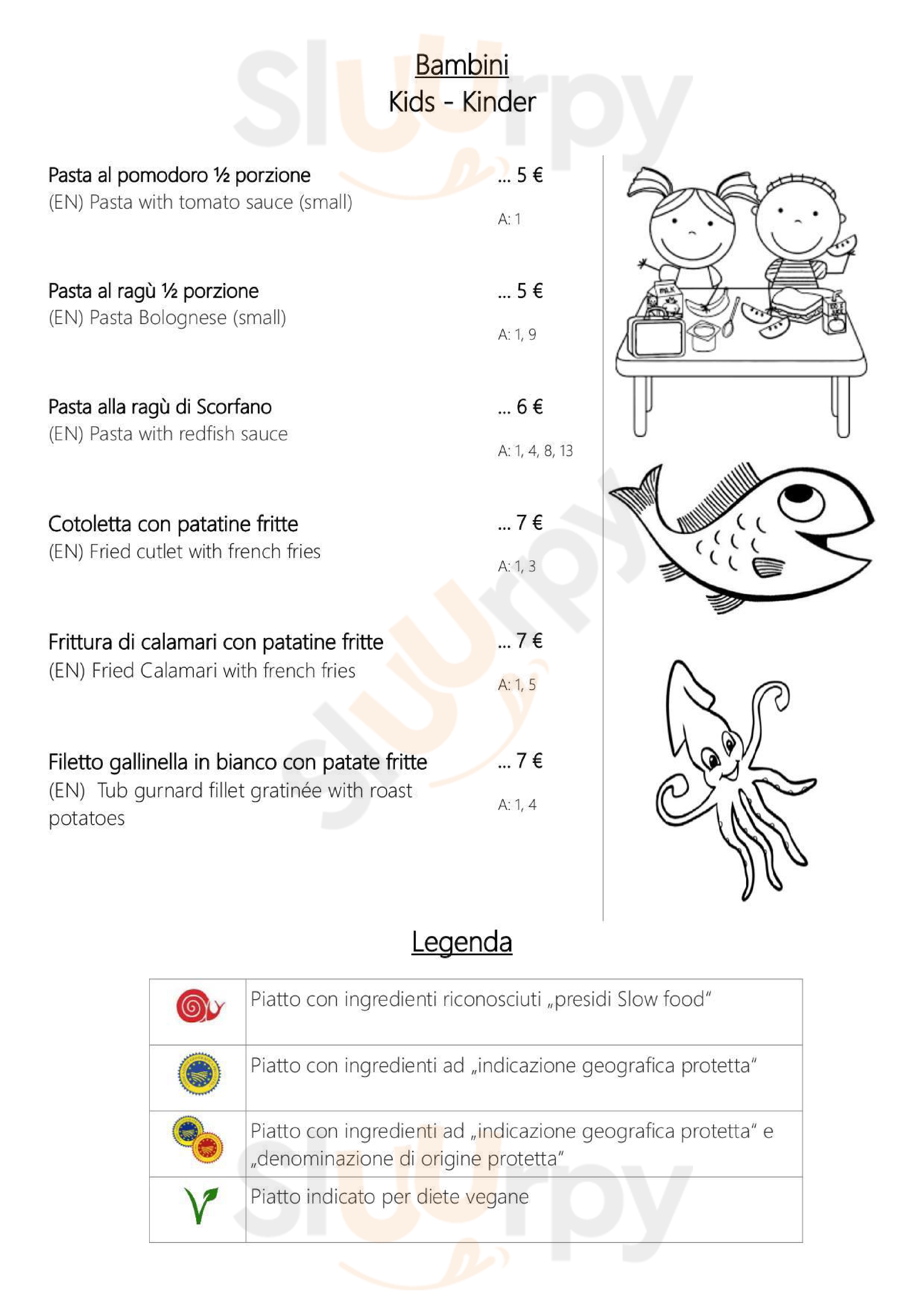 Pagina 7